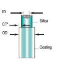 Deep UV Transparent Coated Fused Silica Capillary